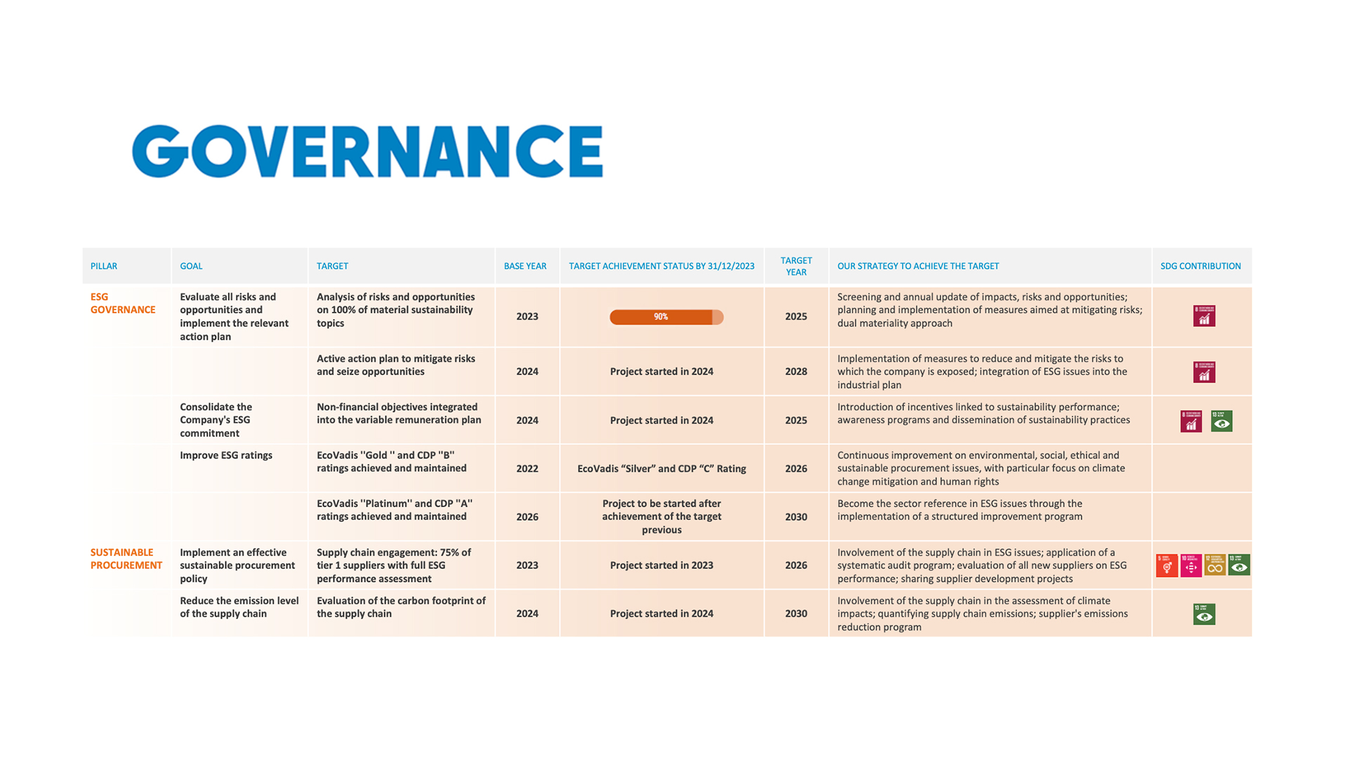 Governance_DESK_ENG-66aa5198b932c