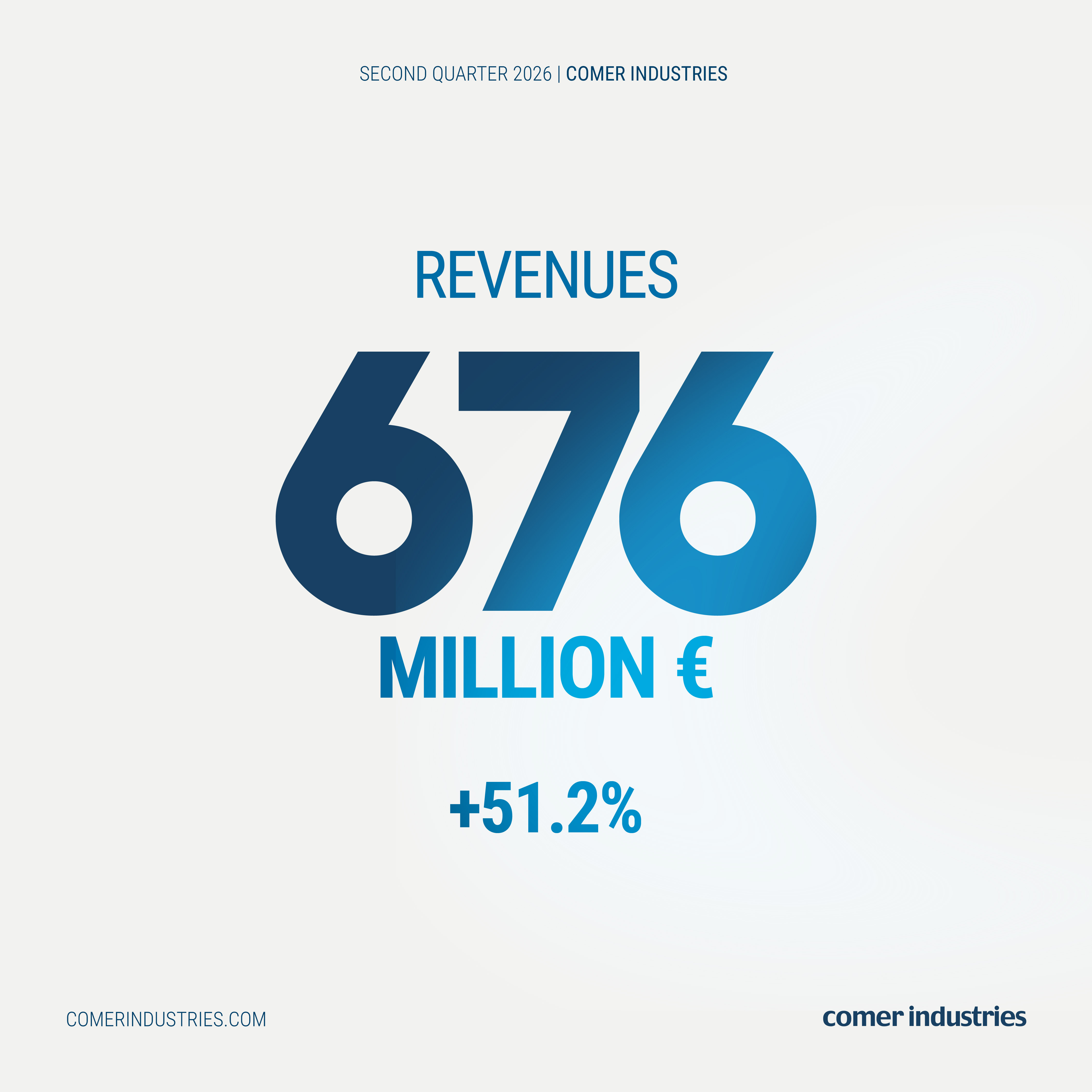 3-Financial-Results 3-Financial-Results